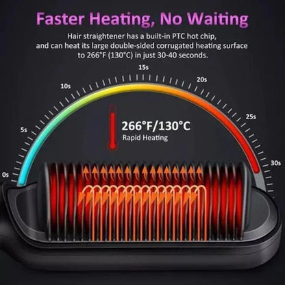 Professional 909b Electric Hair Straightener Brush